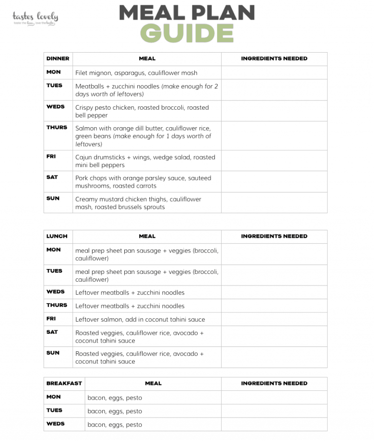 Whole30 Keto Weekly Meal Plan (September Week 3) - Tastes Lovely