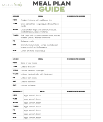 Whole30 Keto Weekly Meal Plan (November Week 3) - Tastes Lovely